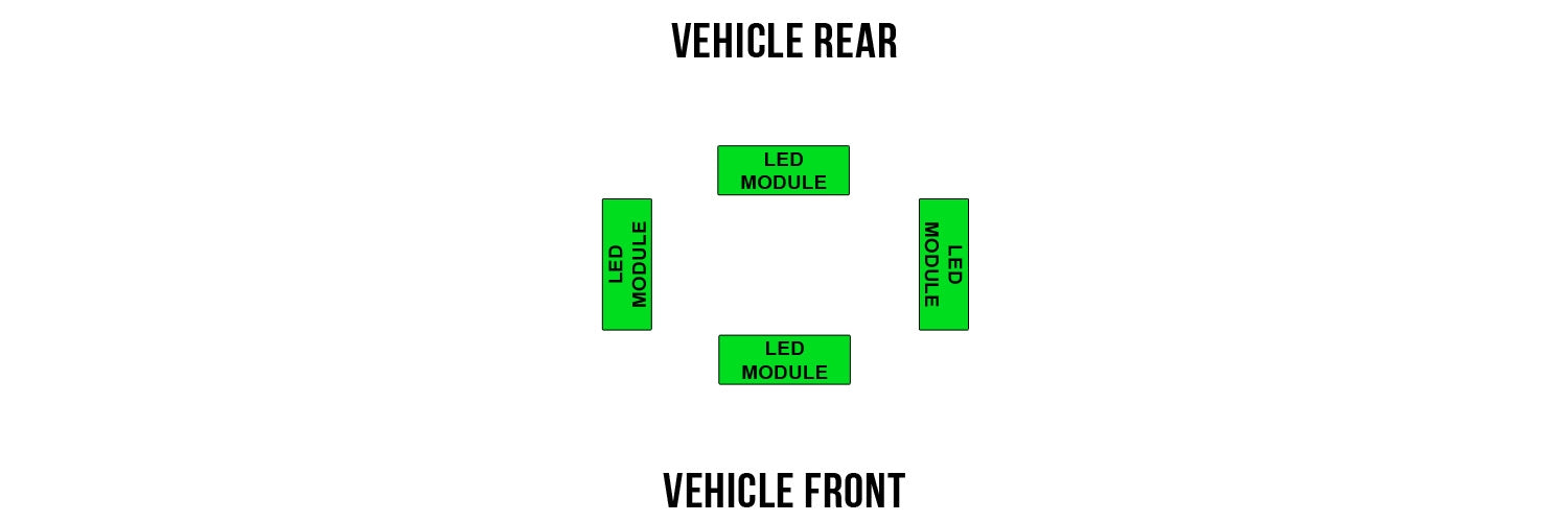 First Class 8